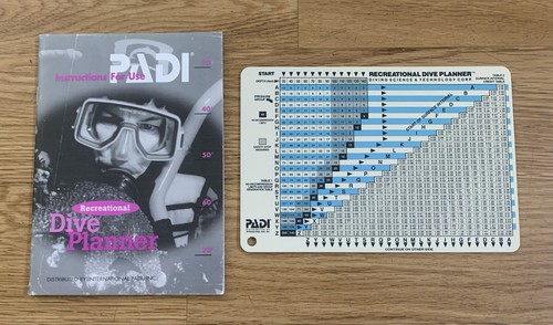 Padi vintage plastic - padi,